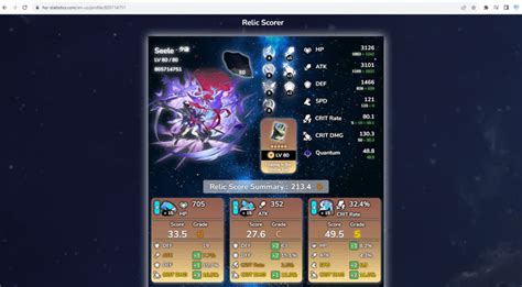 relic scorer hsr|Guide website for all Mihoyo's Game.